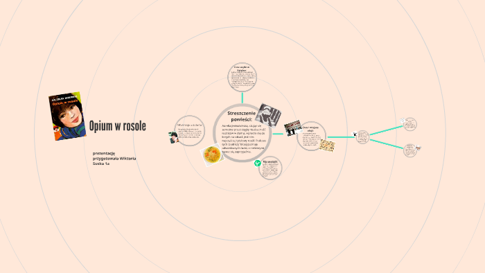 Opium w rosole by Jolanta Suska on Prezi Opium W Rosole Krótkie Streszczenie