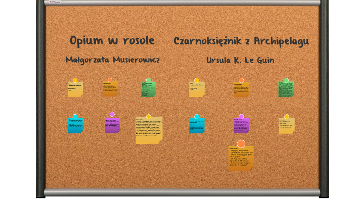 Opium w rosole by Maciej Brzeziński on Prezi Opiumu W Rosole Pytania I Odpowiedzi
