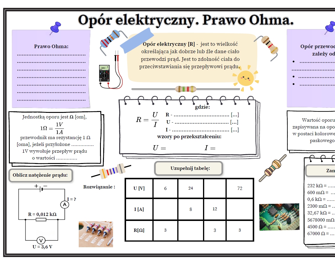 Opór elektryczny. Prawo Ohma - graficzna karta pracy (fizyka SP Fizyka Klasa 8 Prąd Elektryczny
