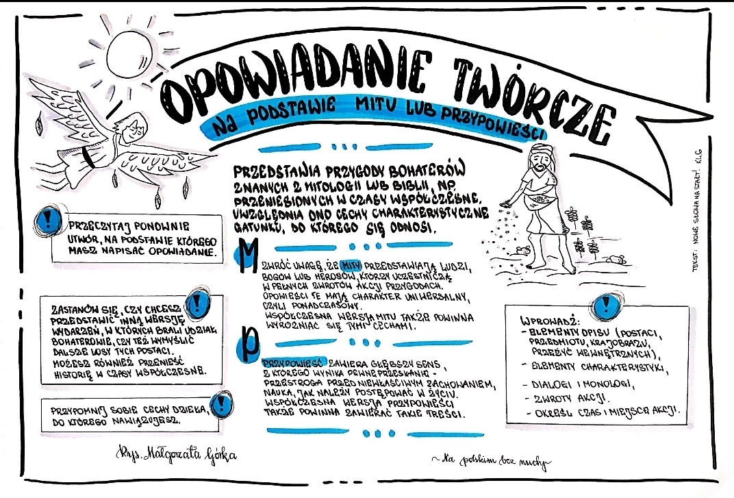 Opowiadanie twórcze na podstawie mitu lub przypowieści - notatka wizualna Opowiadanie Twórcze Na Podstawie Mitu