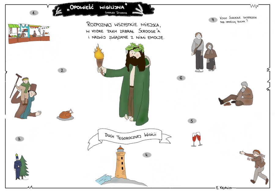 Opowiesc Wigilijna Duch Terazniejszych Swiat
