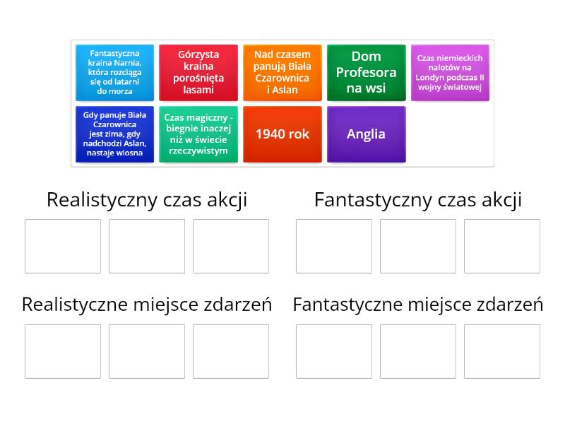 Opowieści Z Narnii Czas I Miejsce Akcji