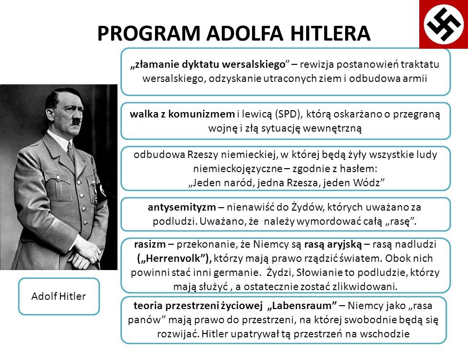 Opracowała Helena Tomaszewska - ppt video online pobierz Scharakteryzuj Polityke Prowadzona Przez Adolfa Hitlera