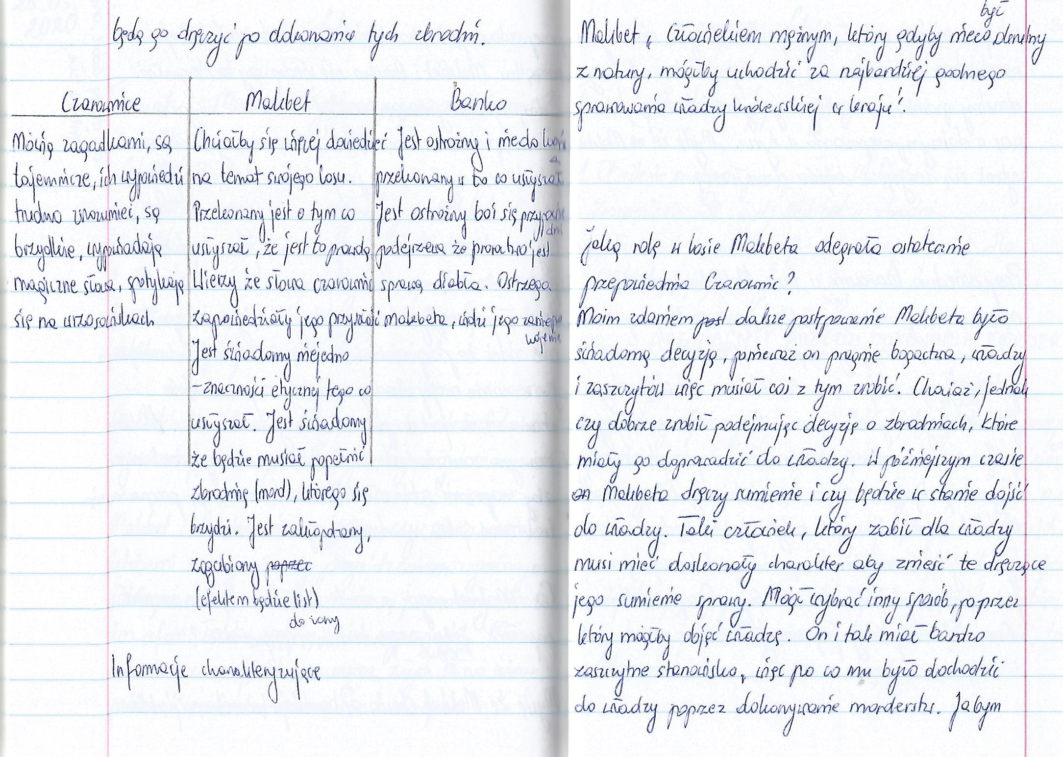 Opracowanie ,,Makbeta” Williama Shakespeara – Wiedza z wami Makbet Notatka