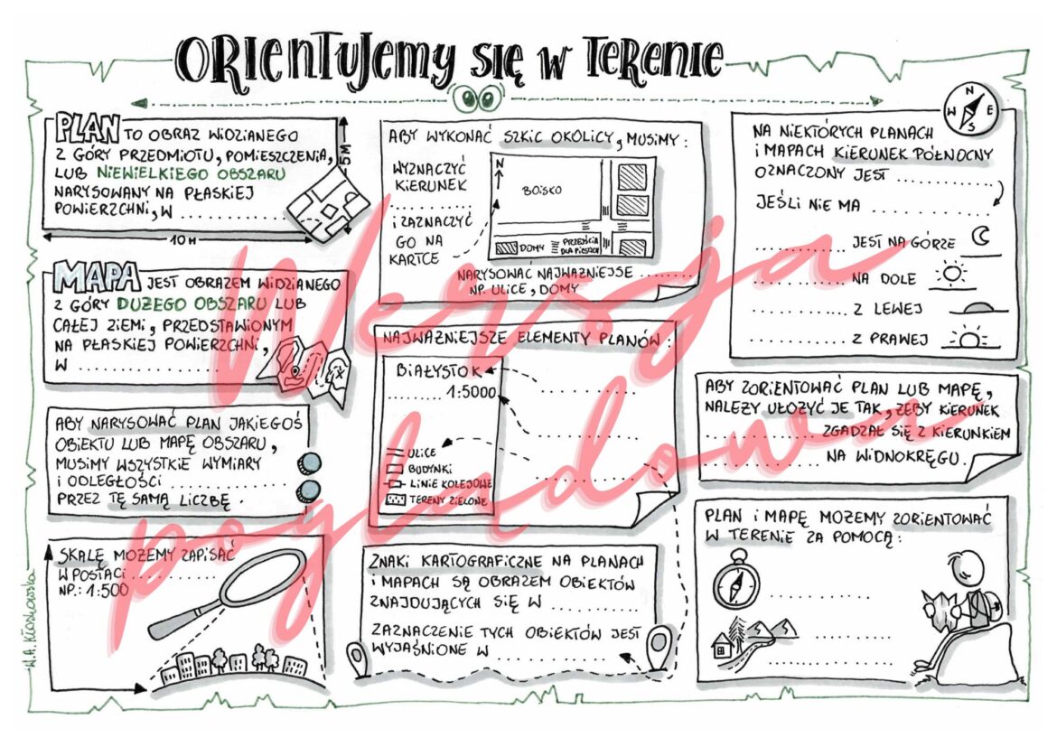 Orientujemy się w terenie - przyroda kl. 4 -podsumowanie działu • Złoty Orientacja W Terenie I Pogoda Sprawdzian Klasa 4
