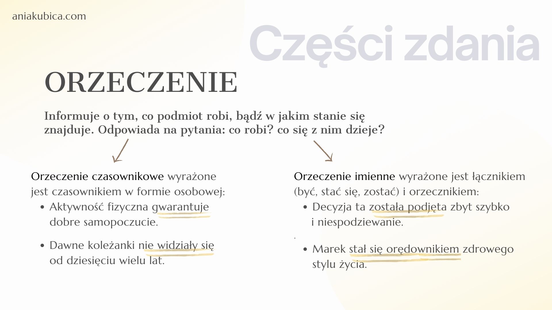 Co To Jest Orzeczenie Imienne
