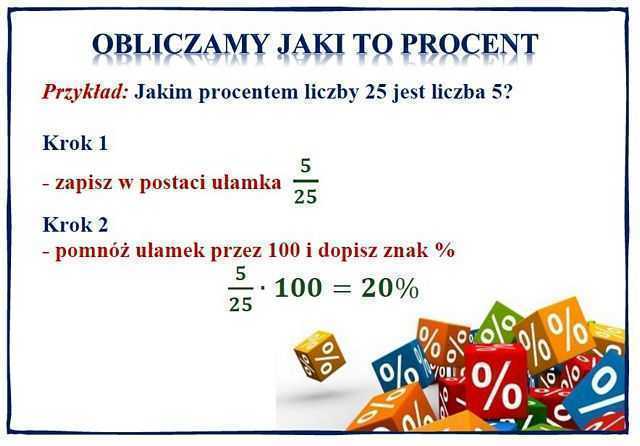 Oswajamy procenty (1) - Szkolne Blogi Kartkwka Z Procentw 1 Gimnazjum