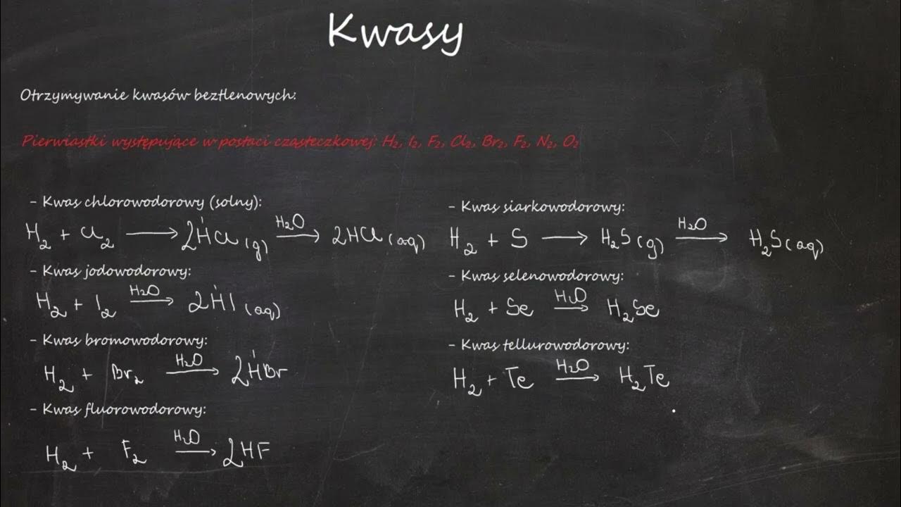 Otrzymywanie kwasów tlenowych i beztlenowych. - YouTube Metoda Otrzymywania Reprodukcji Techniką Druku Wklęsłego
