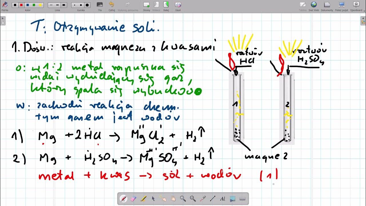 Metody Otrzymywania Soli Gimnazjum Pdf