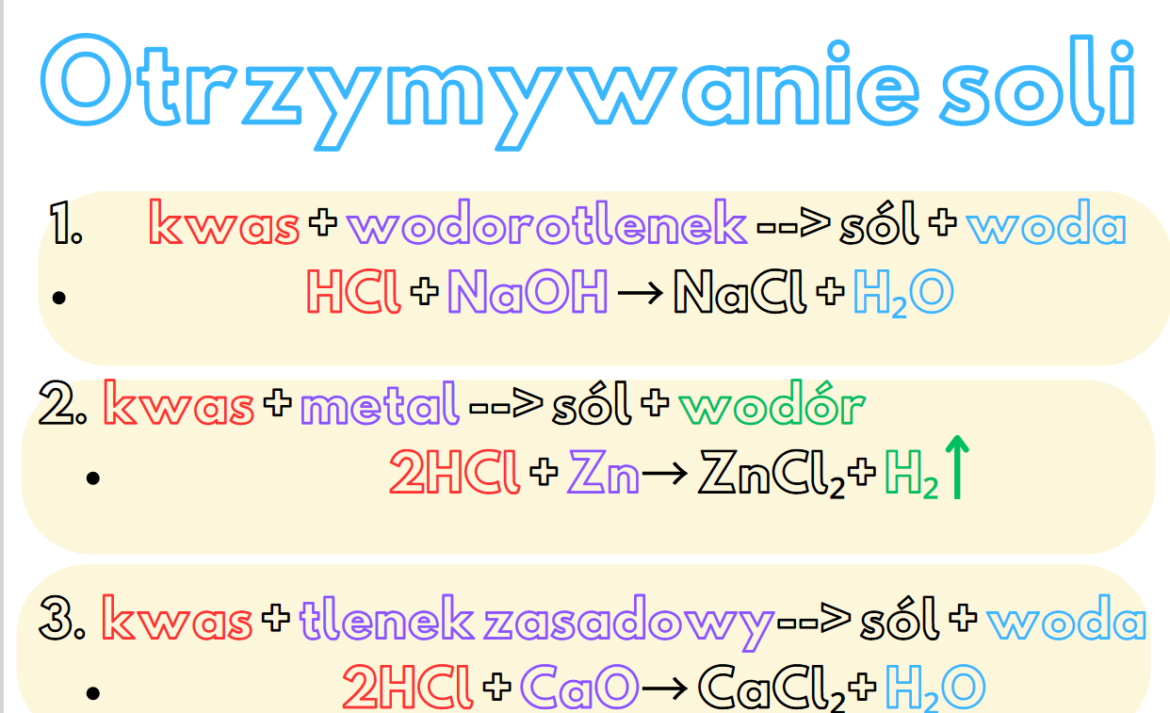 Sposoby Otrzymywania Soli Klasa 8