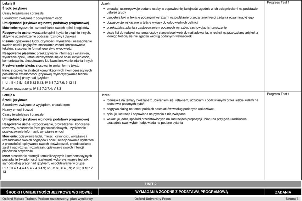 Oxford Matura Trainer Poziom rozszerzony Plan wynikowy - PDF Darmowe Oxford Matura Trainer Poziom Podstawowy I Odpowiedzi Pdf