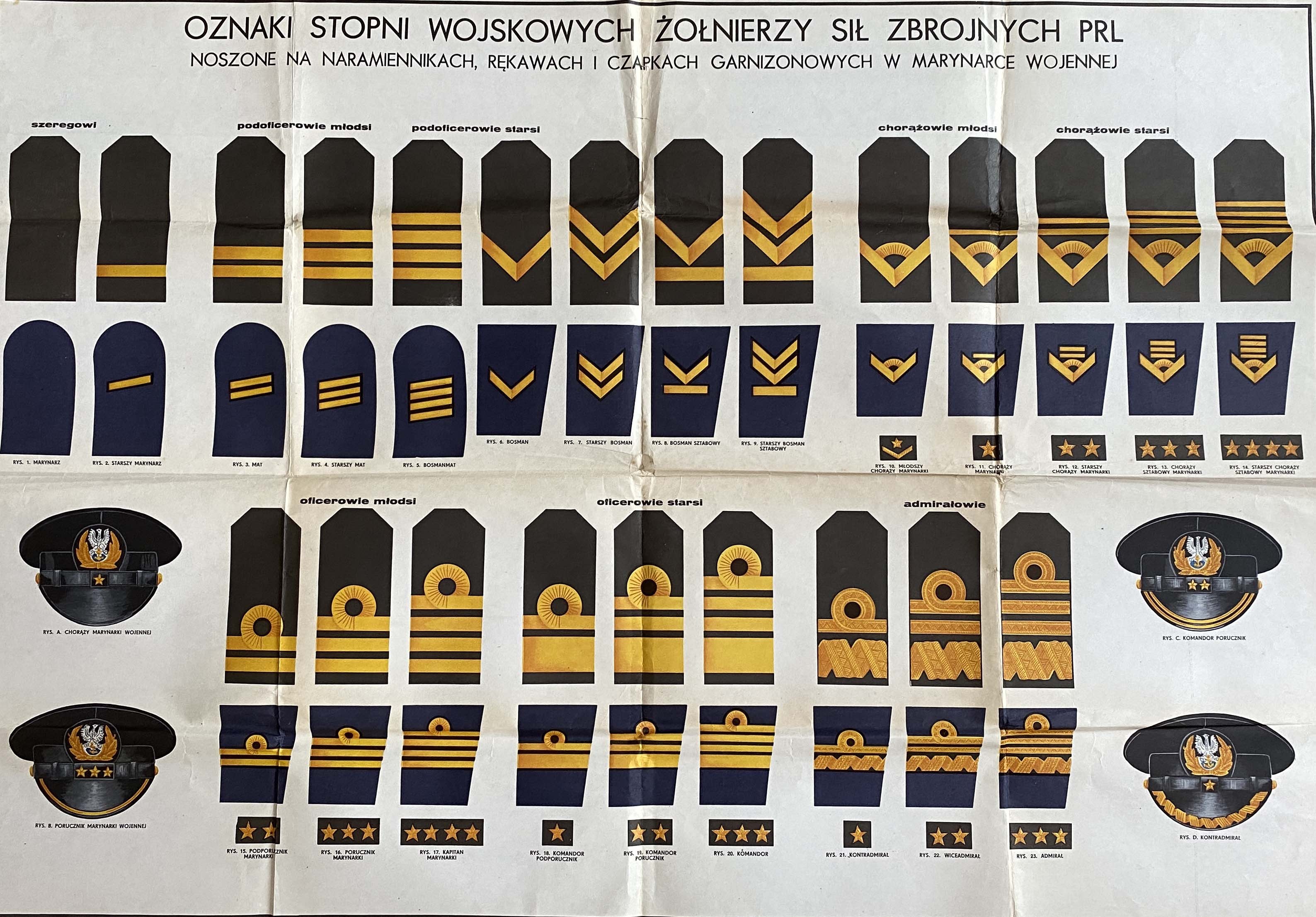 Bezzałogowe Statki Powietrzne W Wojsku Polskim