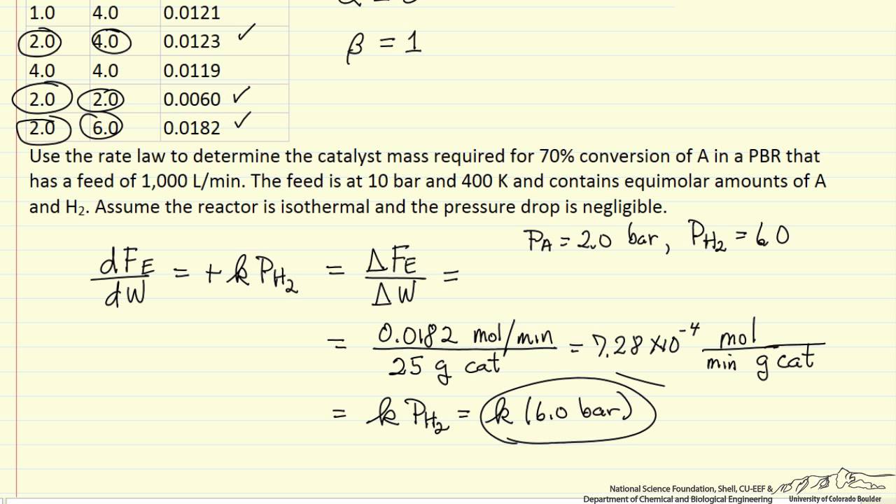 Packed Bed Reactor Design - YouTube Fluidized Bed Dryer Design Calculations