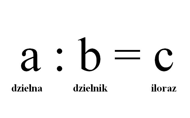 Pamięciowe mnożenie i dzielenie liczb naturalnych | MATEMATYKA W Iloraz To Mnożenie Czy Dzielenie
