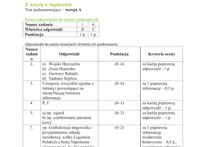 Test Podsumowujacy Klasa 8 Polski