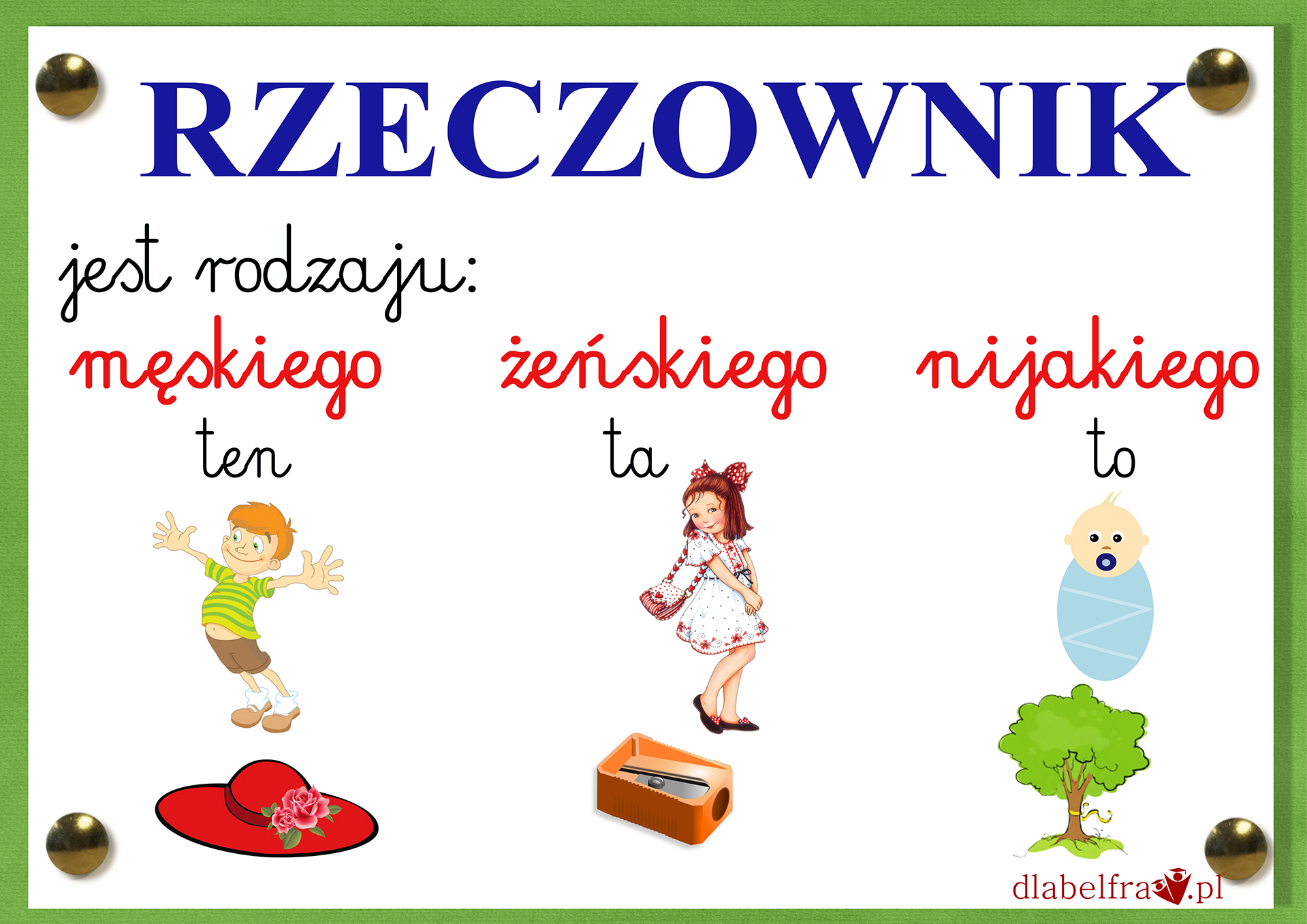Rodzaj Męski żeński I Nijaki Karty Pracy