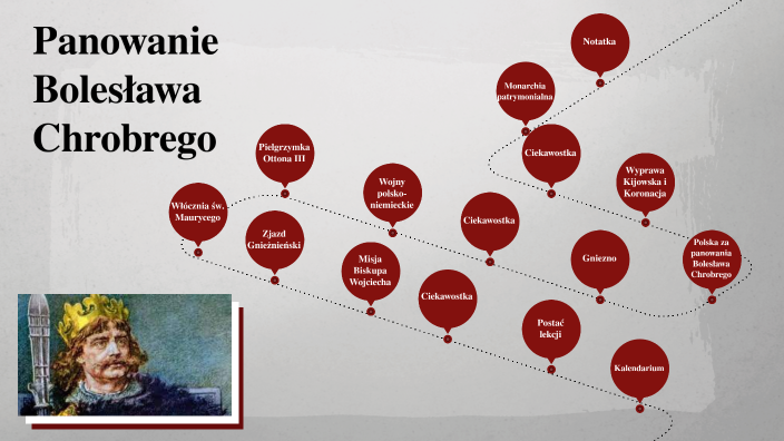 Panowanie Boleslawa Chrobrego