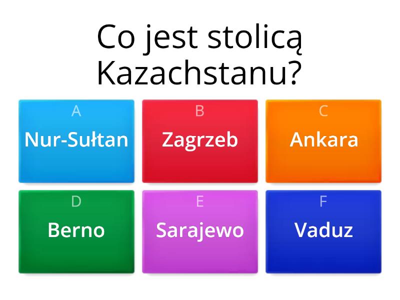 Państwa i stolice Europy - Test Panstwa I Stolice Europy Quiz