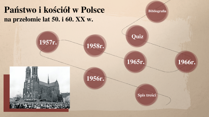 Państwo i kościół w Polsce na przełomie lat 50. i 60. XX w. by Amelia Oceń Metody Sprawowania Władzy W Polsce Na Początku Lat 50