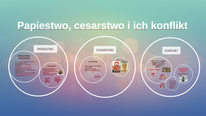 Konflikt Papiestwa Z Cesarstwem Klasa 5