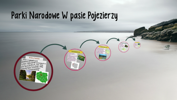Parki Narodowe W pasie Pojezierzy by Maja Lis on Prezi 2 Rezerwaty Przyrody W Pasie Pojezierzy