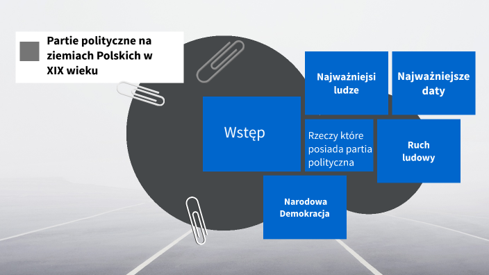 Partie polityczne na ziemiach Polskich w XIX wieku by Ola Strojek on Prezi Partie Polityczne Na Ziemiach Polskich W Xix Wieku
