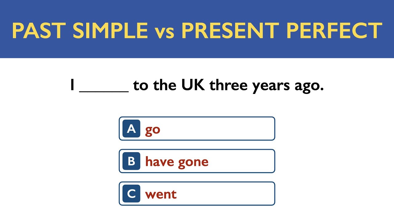 Past Simple and Present Perfect | English Grammar Quiz | English Present Perfect Vs Past Simple Test