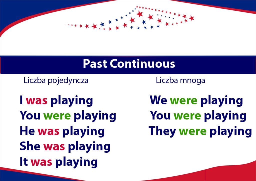 Past Simple I Past Continuous - Budowa Past Simple Past Continuous Budowa