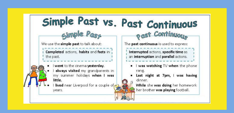 Past Simple Vs Past Continuous Cwiczenia