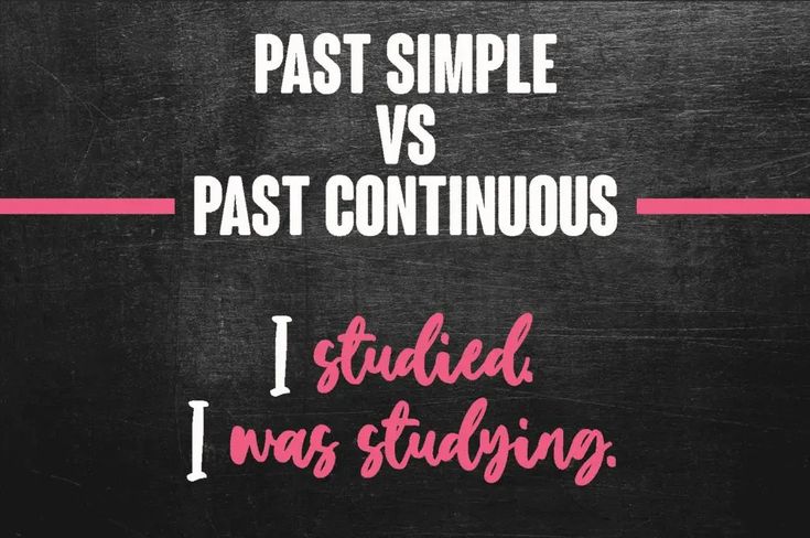 Past Simple vs Past Continuous Kahoot Game Kahoot Past Simple Past Continuous