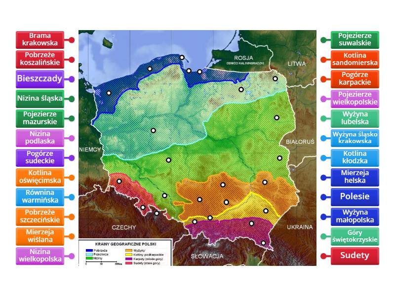 pasy rzezby terenu polski - Rysunek z opisami Pasy Rzezby Terenu