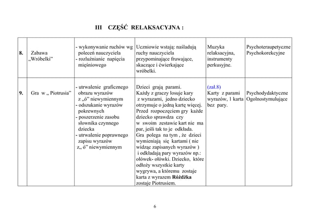 Pedagogika - zajęcia korekcyjno-kompensacyjne kl.3 (pisownia "ó") | PDF 28 Kart Pracy Do Zajęć Korekcyjno Kompensacyjnych
