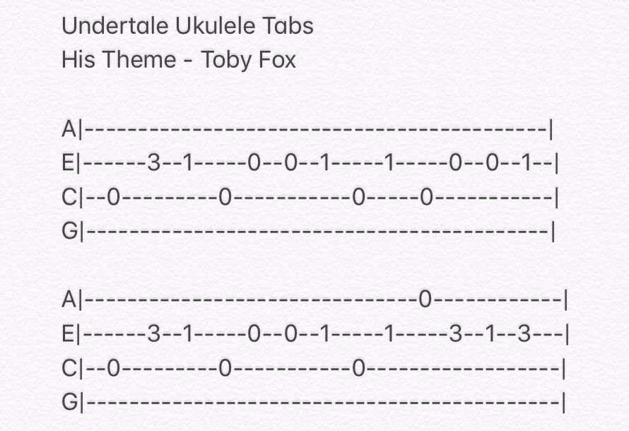 Peppa Pig Theme Song Guitar Tab - Margaret Wiegel Peppa Pig Theme Song Guitar Tab