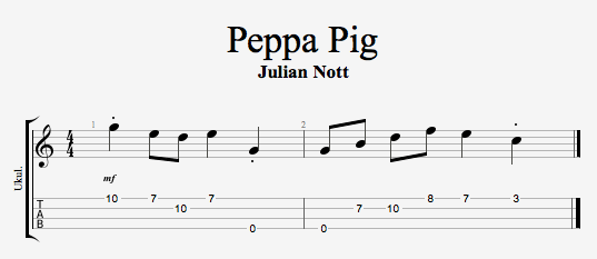 Peppa Pig Theme Song Guitar Tab - Margaret Wiegel Peppa Pig Theme Song Guitar Tab