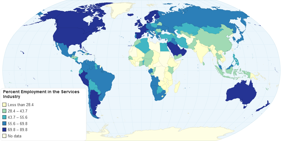 Percent Employment in the Services Industry Zatrudnienie W Sektorach Gospodarki W Polsce