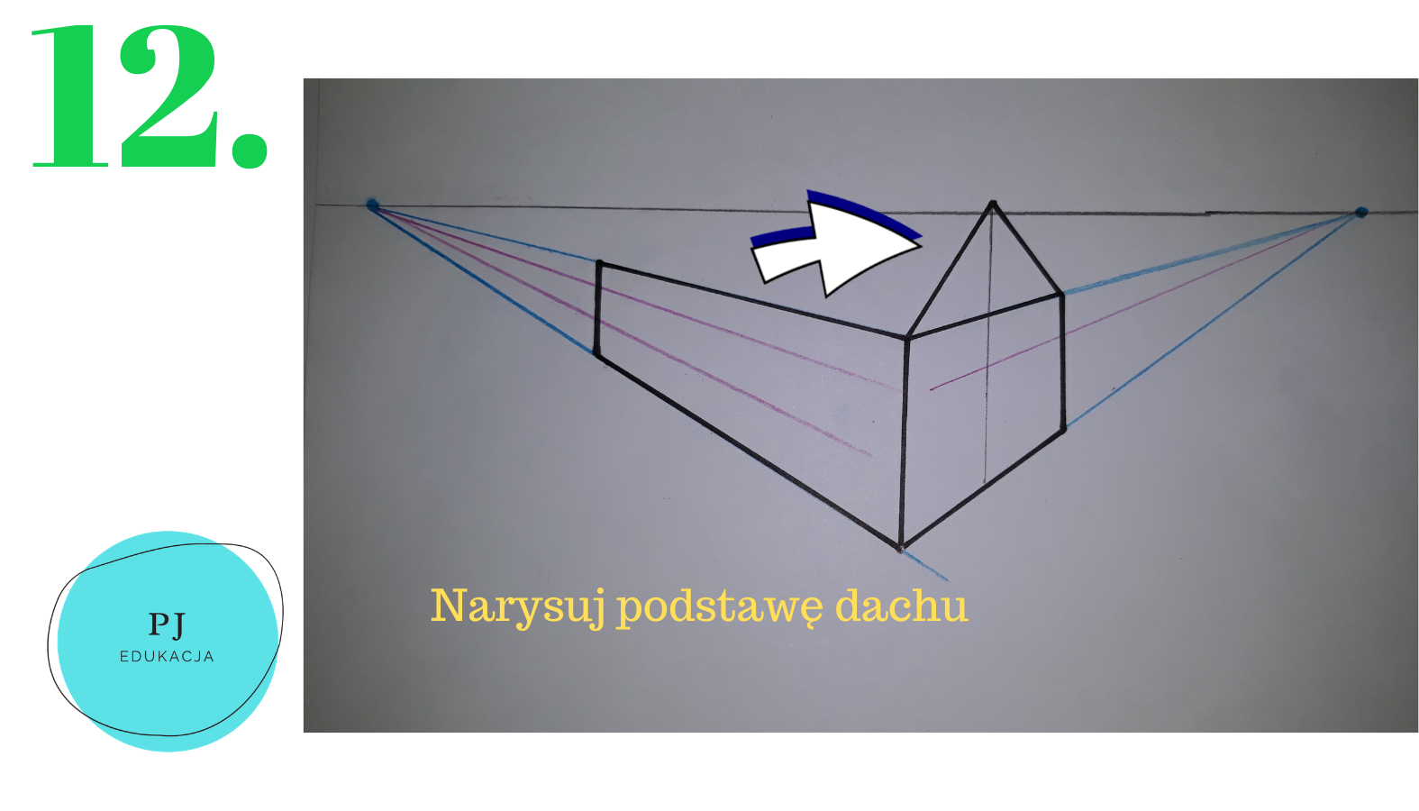 Perspektywa zbieżna- architektura. klasa 6 Sprawdzian Z Plastyki Klasa 6 Perspektywa