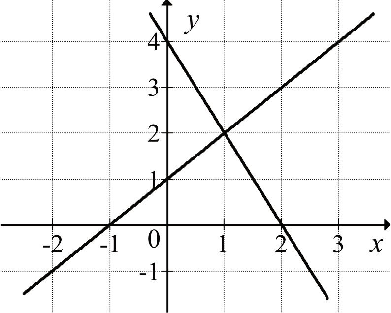 Pewniaki maturalne - Matematyka - Matura podstawowa Na Rysunku Przedstawiono Jedną Z Kości Budujących Szkielet Człowieka