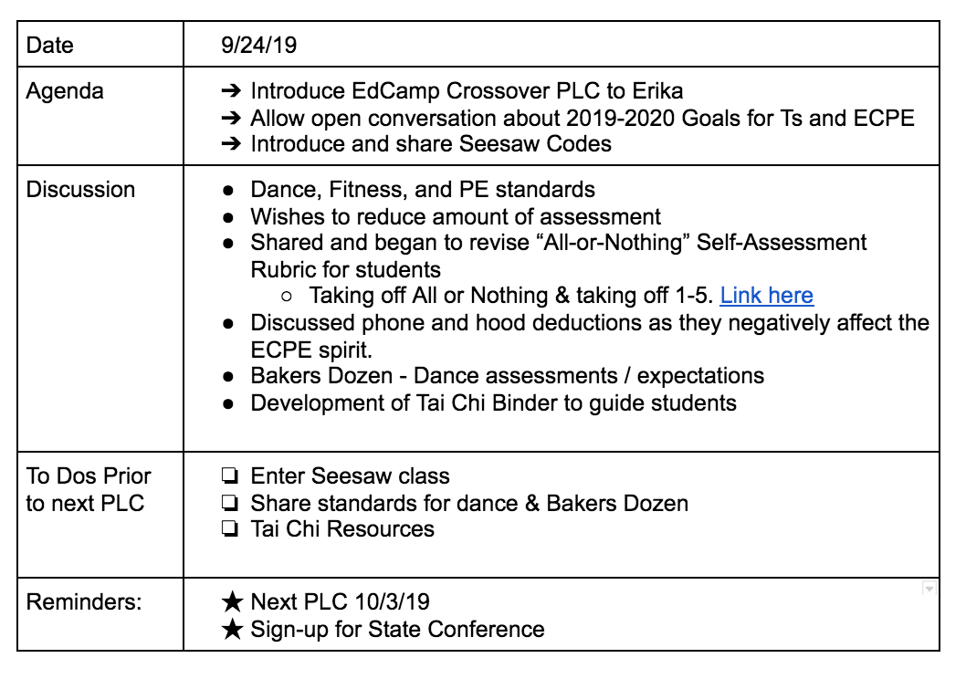 Physical-education-learning-packets-15-dance-answers |VERIFIED| Physical Education Learning Packets Answer Key 4 Basketball