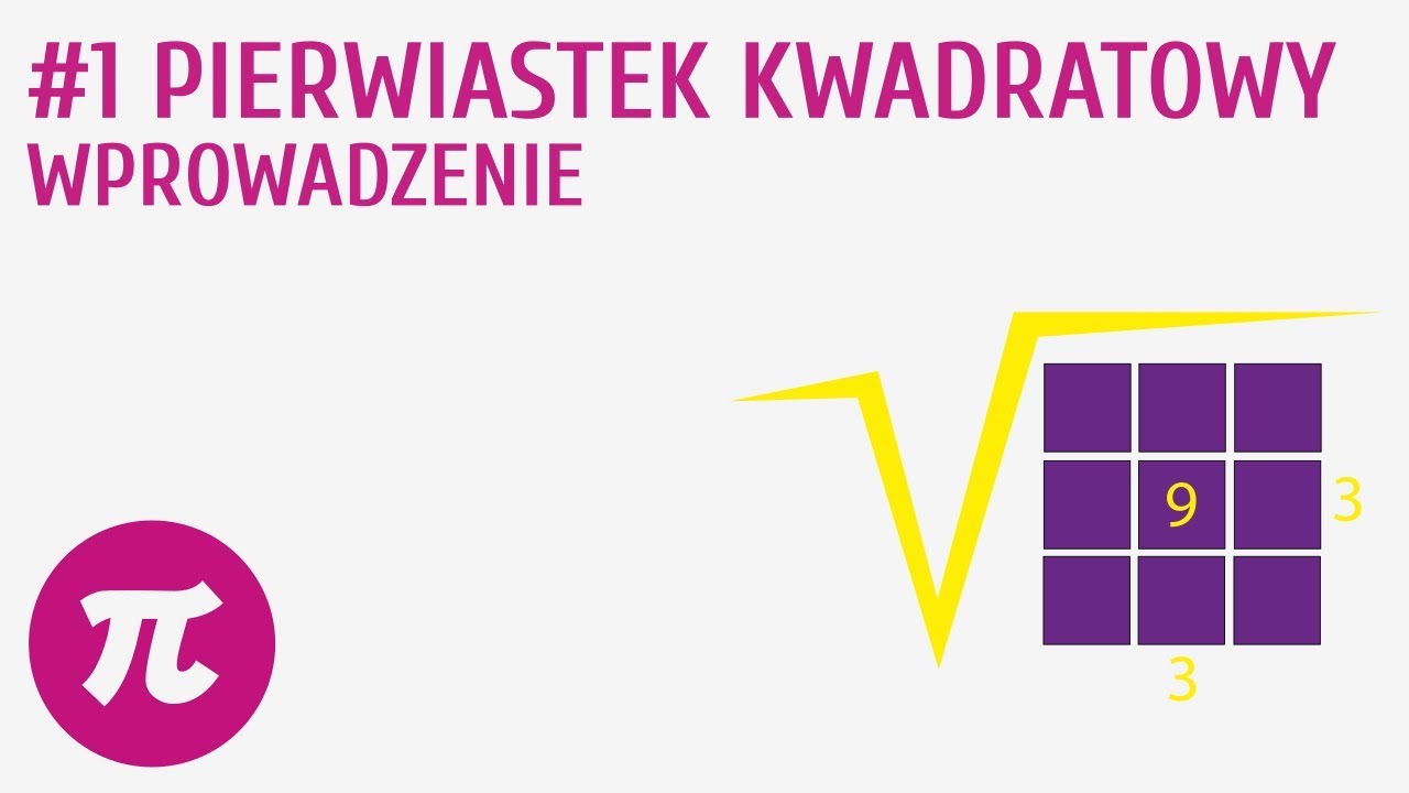 Pierwiastek kwadratowy - wprowadzenie #1 [ Pierwiastek kwadratowy A Kwadrat Pierwiastek Z 3 Przez 4