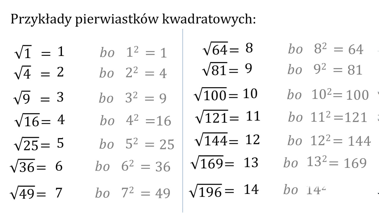 A Kwadrat Pierwiastek Z 3 Przez 4