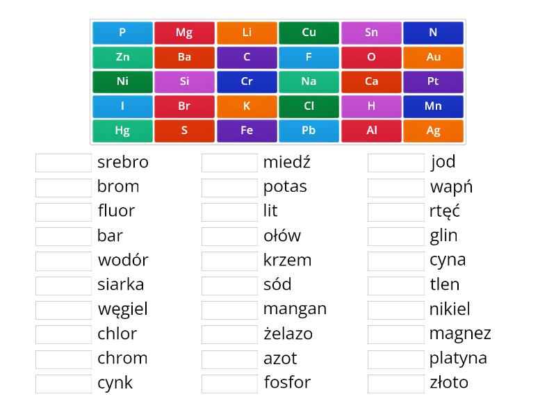 Chemiczne Podstawy życia Notatki Pdf
