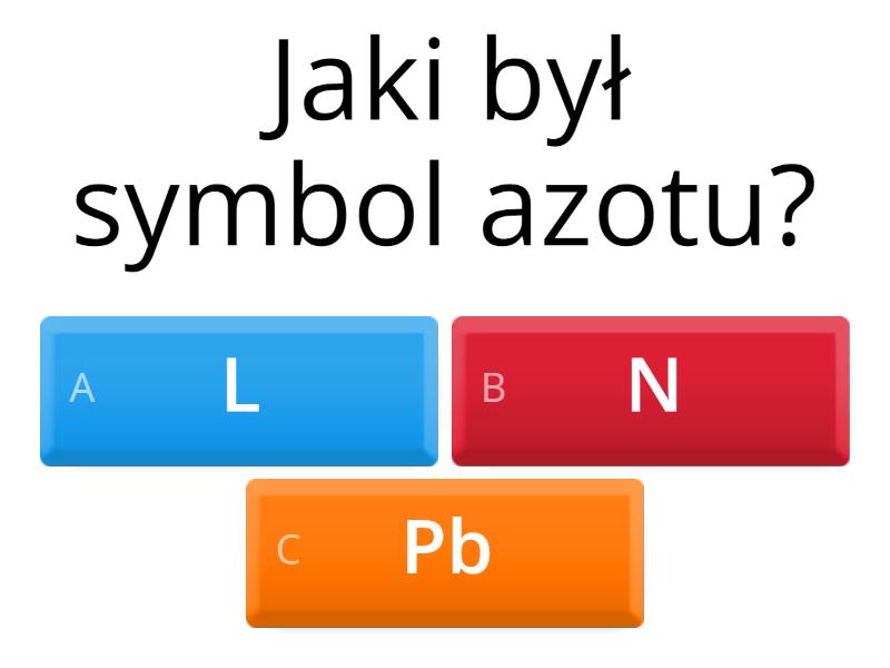 Pierwiastki i metale i niemetale 7 klasa - Test Sód Jest Metalem Czy Niemetalem
