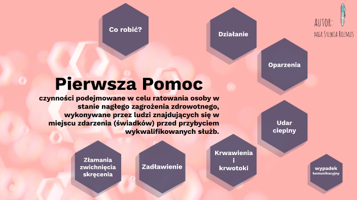 Pierwsza Pomoc Karta Rowerowa