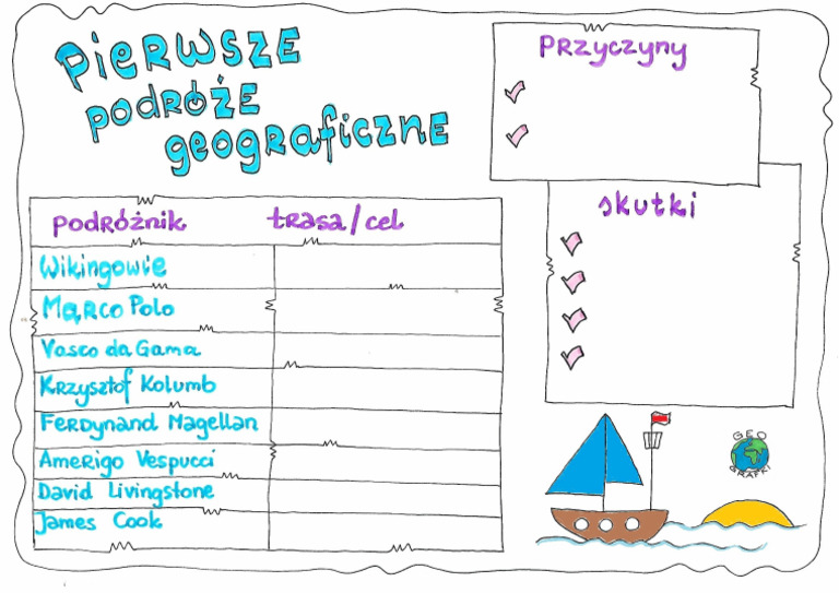pierwsze podroze geograficzne | PDF Pierwsze Podróże Geograficzne Klasa 5