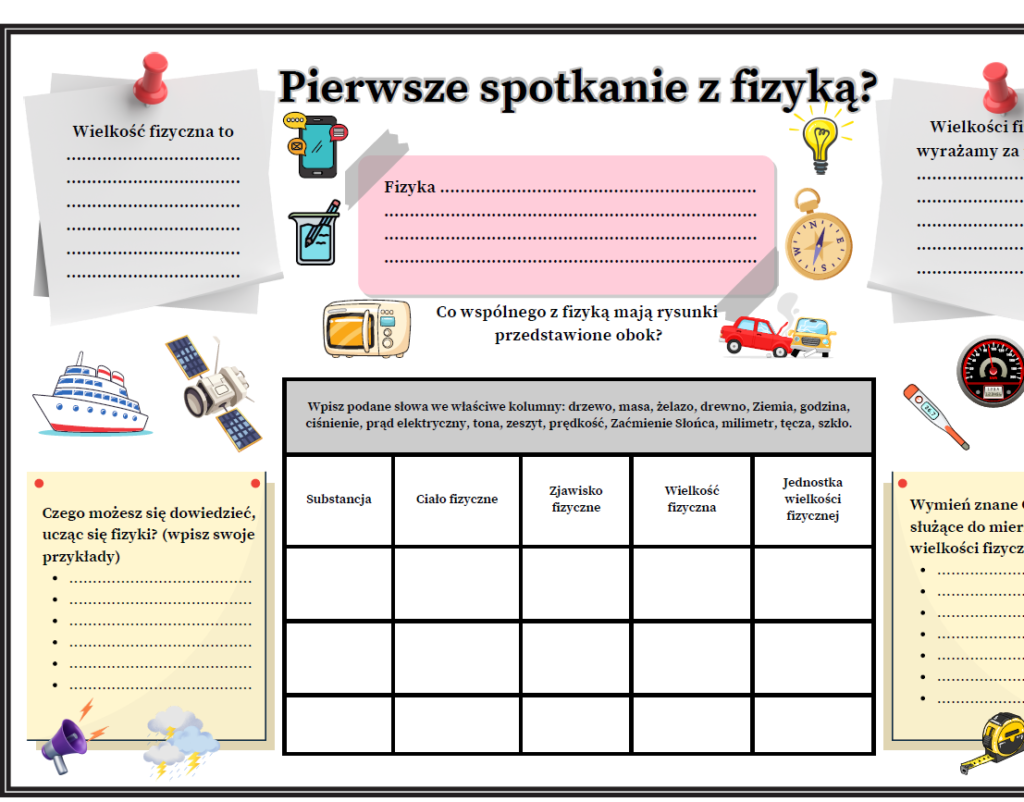 Sprawdzian Fizyka Klasa 7 Pierwsze Spotkanie Z Fizyka Pdf