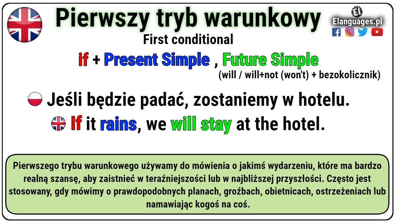 Pierwszy tryb warunkowy angielski - FIRST CONDITIONAL 1 - YouTube Zerowy I Pierwszy Tryb Warunkowy