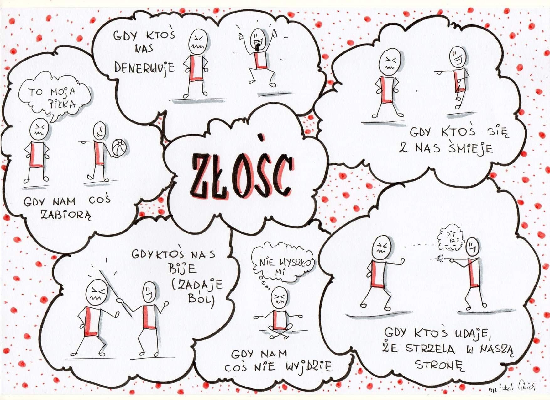 Pin by Linka 91 on emocje / zachowanie / emotions / behavior in 2020 Problemy Emocjonalne Dzieci W Przedszkolu