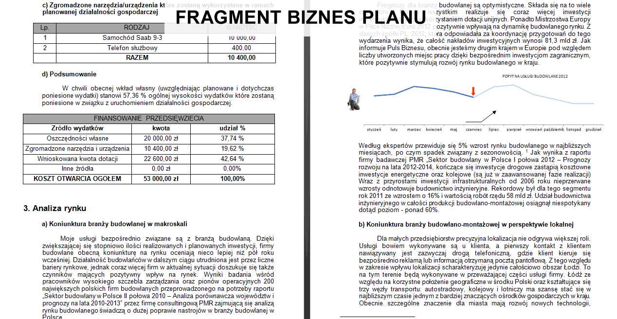 Biznes Plan Firmy Informatycznej Pdf