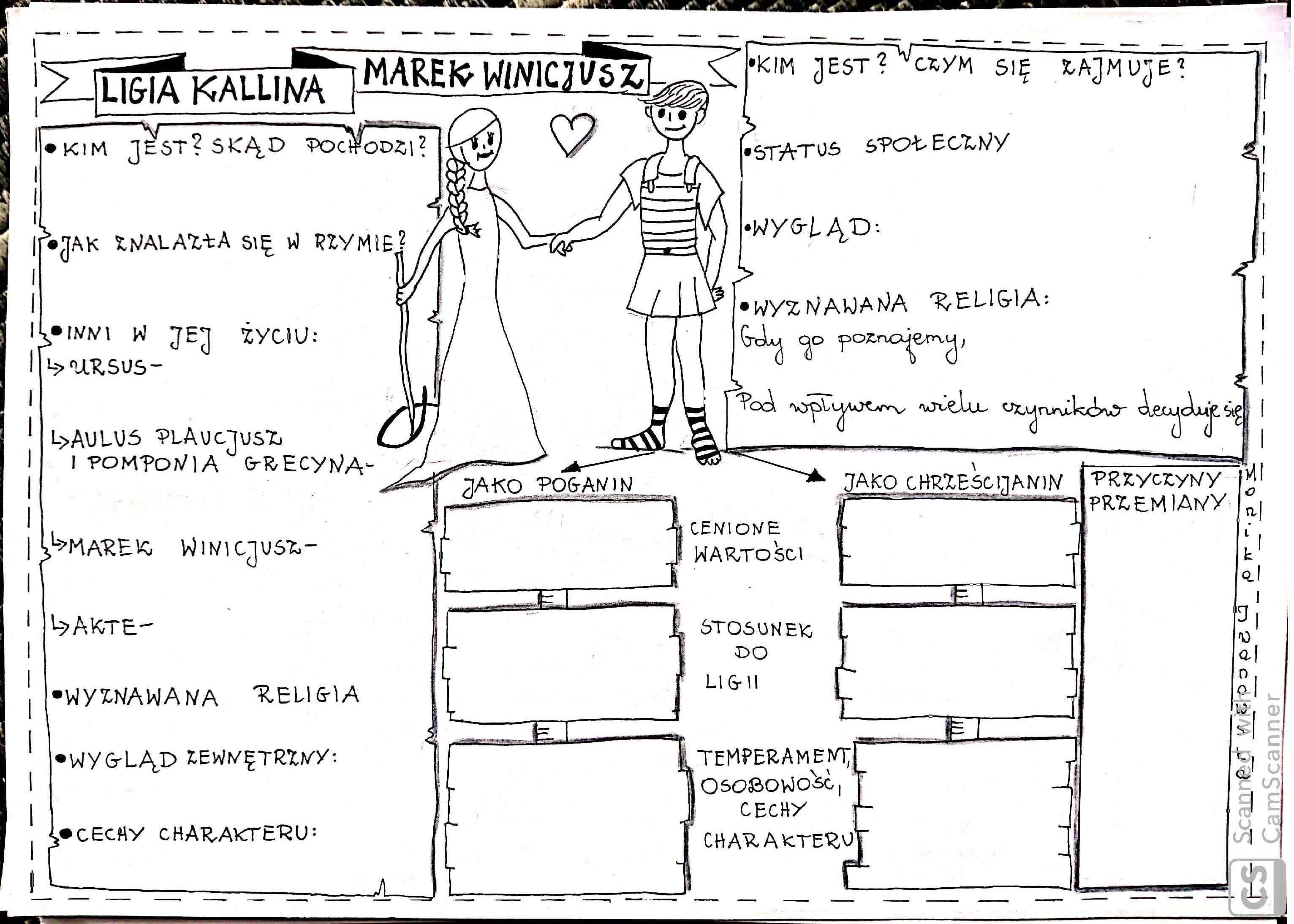 Pin on literature Sprawdzian Z Lektury Quo Vadis