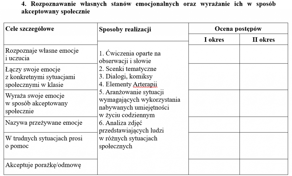 Pin on programy zajęć rewalidacyjnych Rewalidacja Klasa 7 Karty Pracy